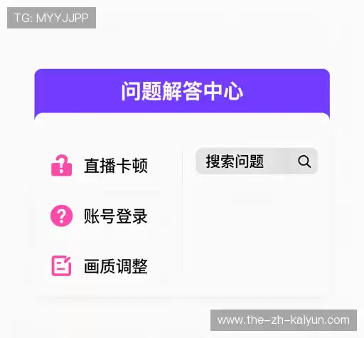 问题解答库